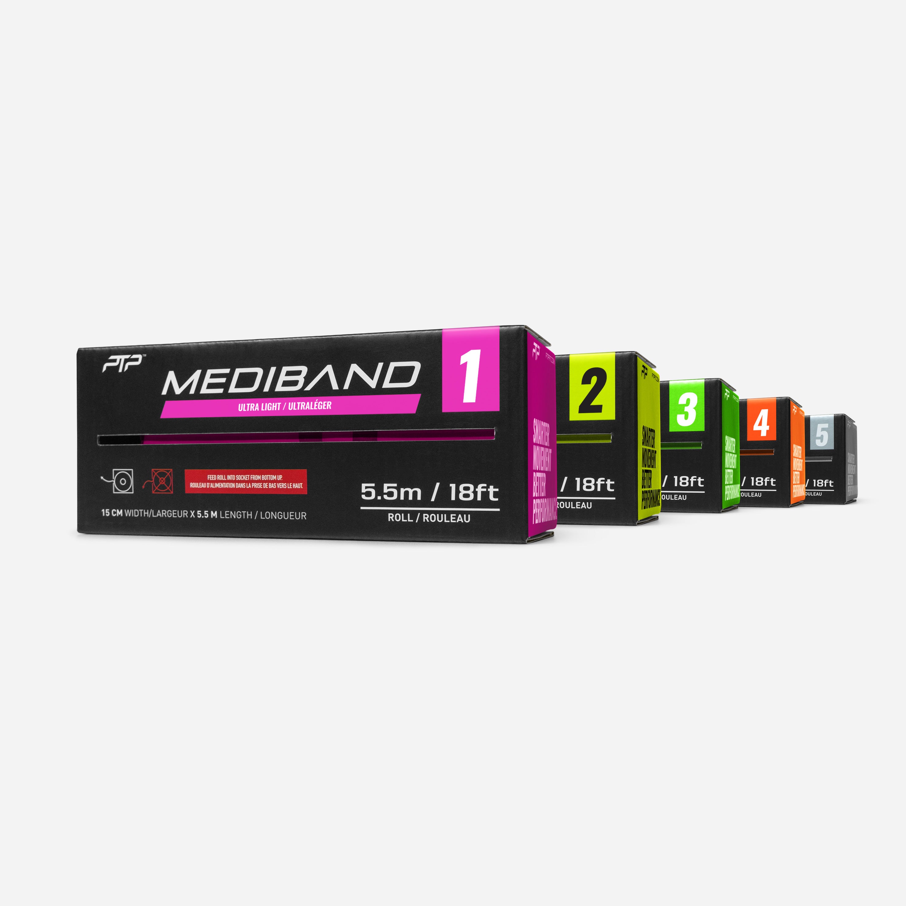 MEDIBAND ULTIMATE 5.48M (18FT)) SINGLE BOX